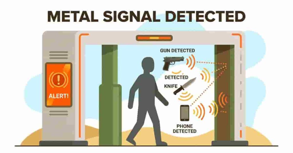 illustration showing security metal detector detecting guns knives and phones at a checkpoint